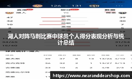 湖人对阵马刺比赛中球员个人得分表现分析与统计总结